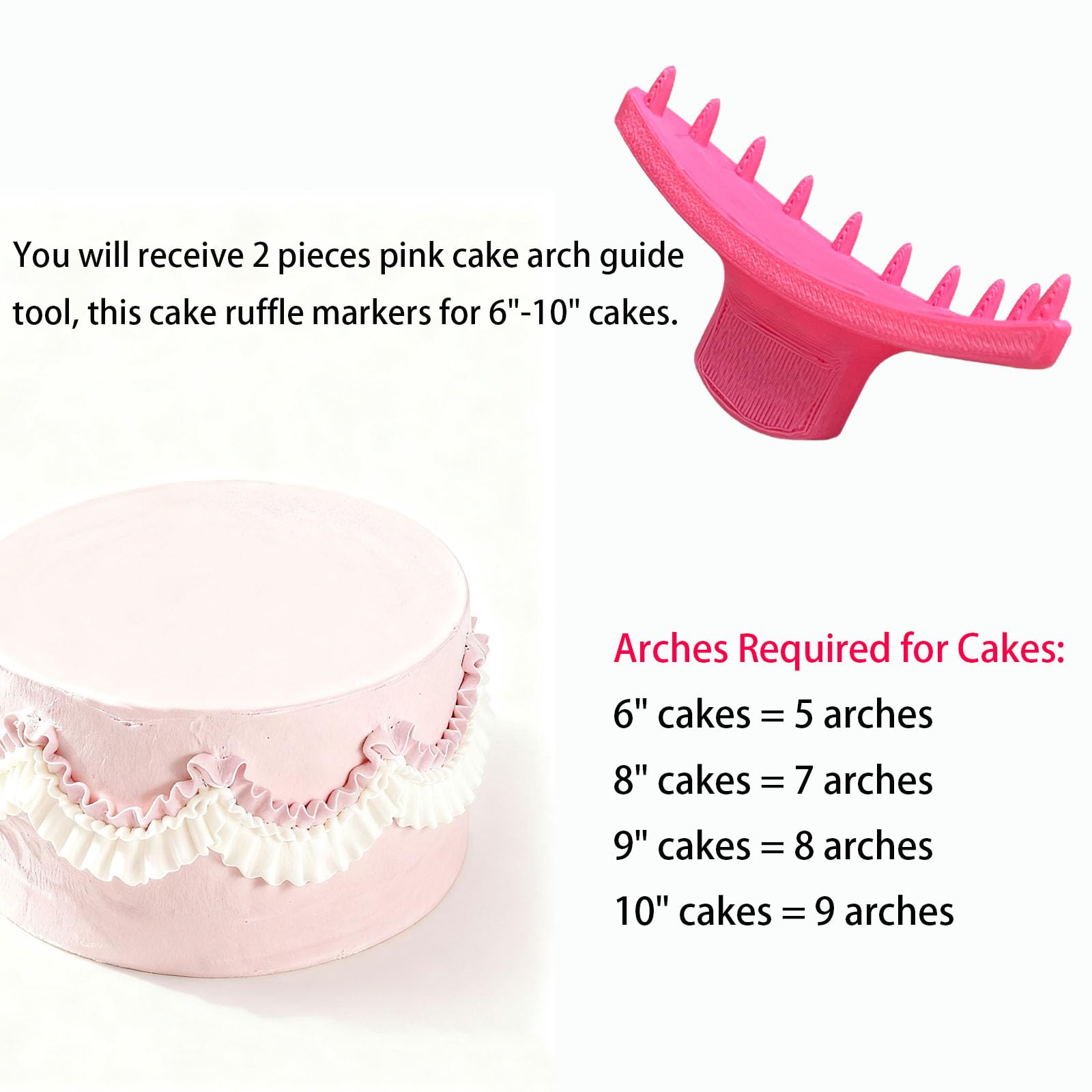 SPANSEE ruffle stencil supports consistent texture across cake edges
