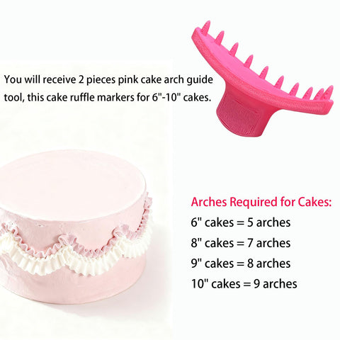 SPANSEE ruffle stencil supports consistent texture across cake edges