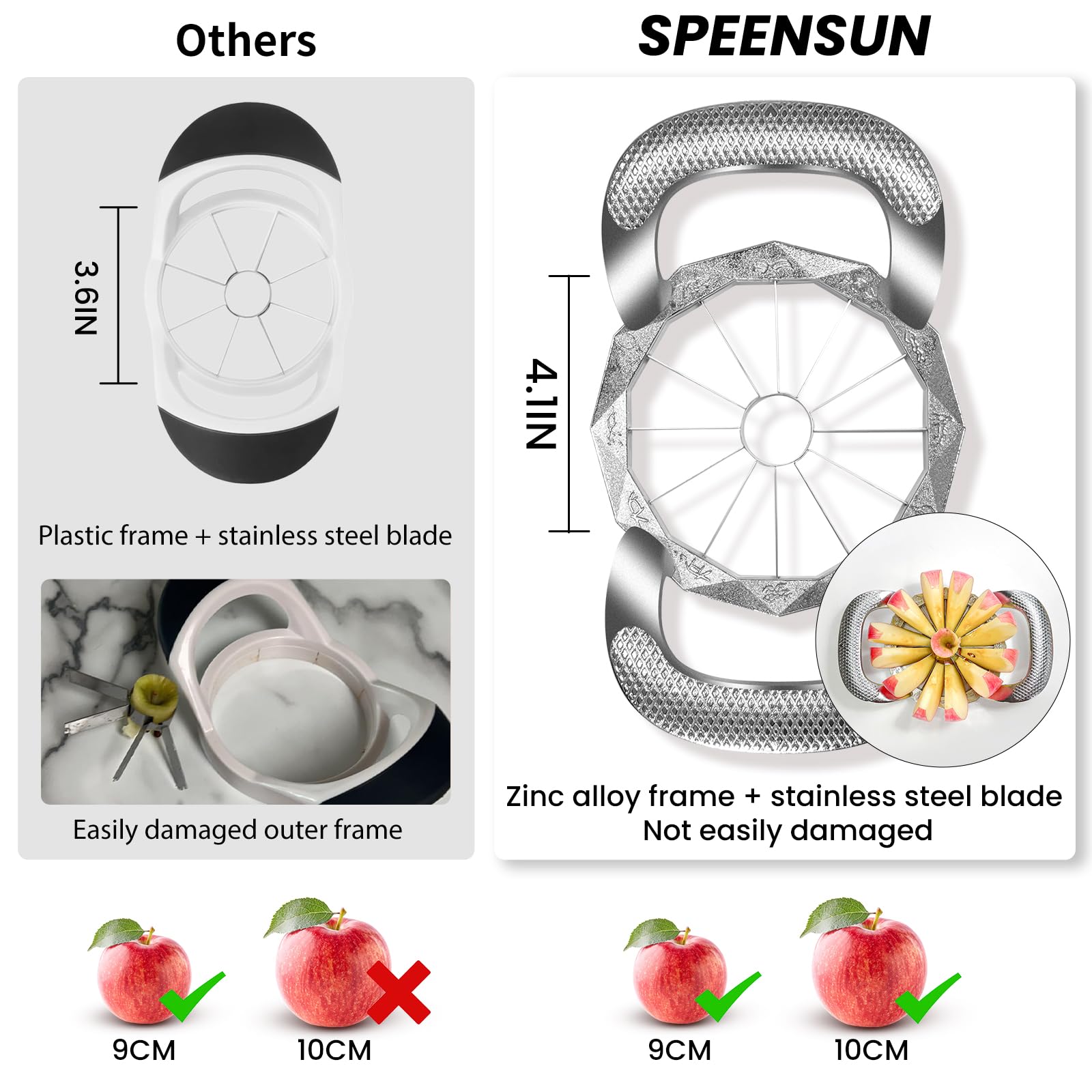 SPEENSUN all-metal construction provides a durable, long-lasting frame.