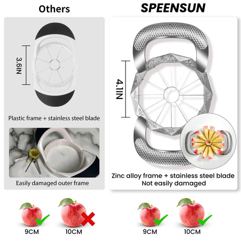 SPEENSUN all-metal construction provides a durable, long-lasting frame.