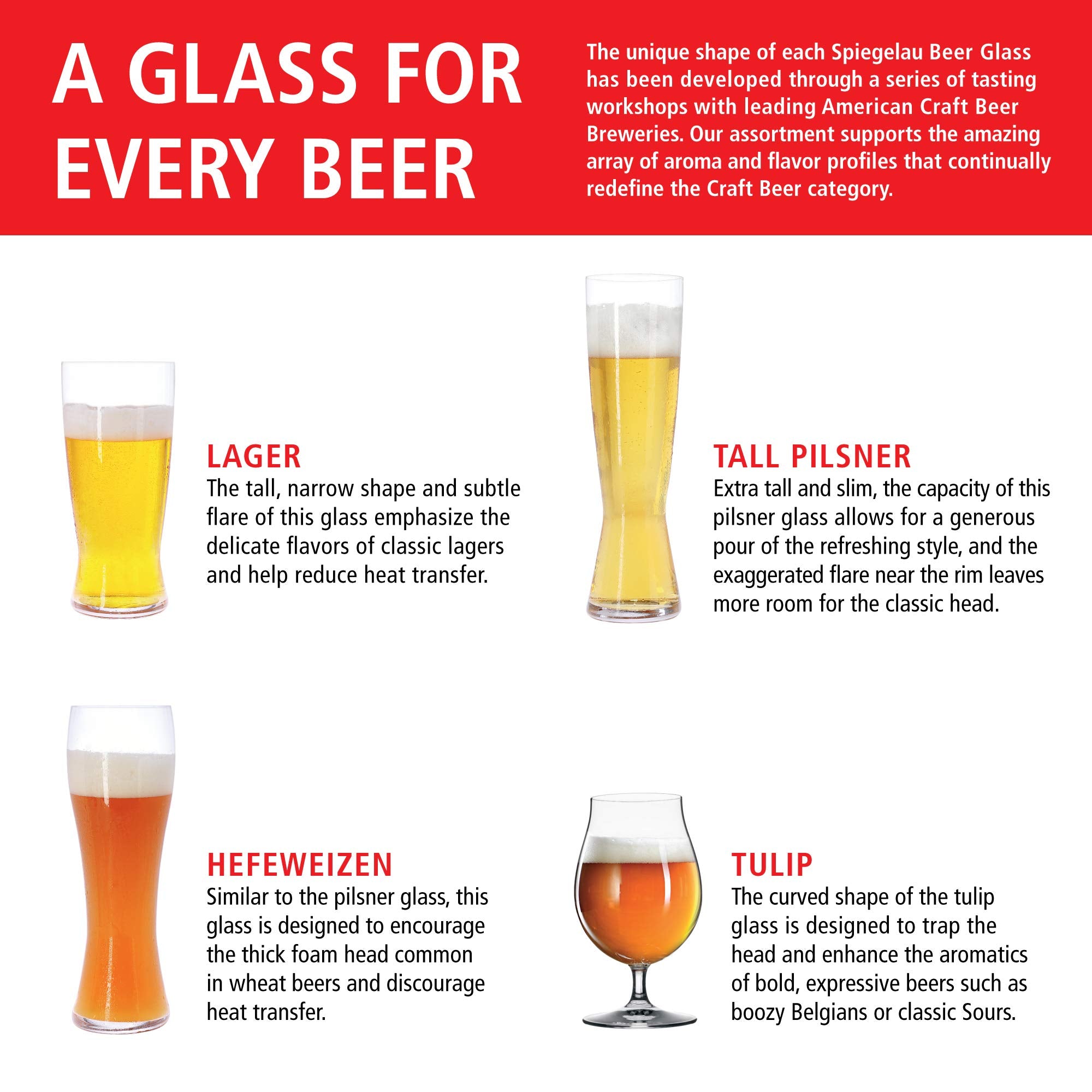 German-made glassware blends tradition with modern design.