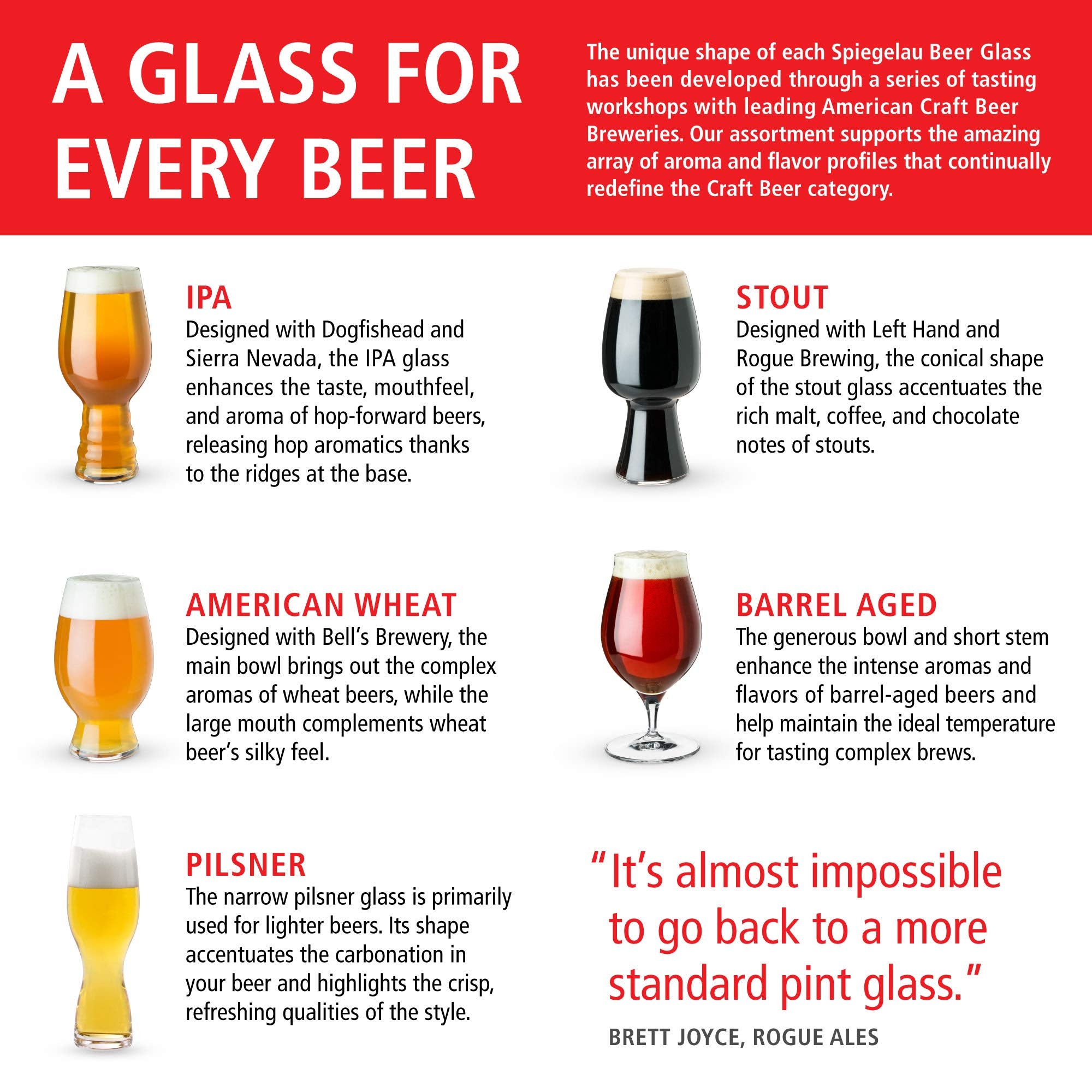 Spiegelau Craft IPA Glass lead-free crystal for durable daily use
