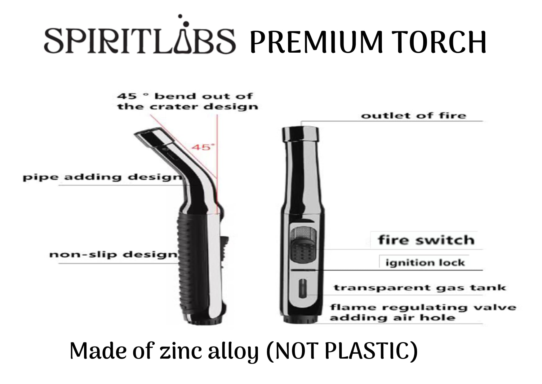 SpiritLabs Cocktail Smoker Kit built with durable materials for long-term use