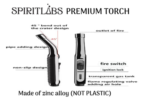 SpiritLabs Cocktail Smoker Kit built with durable materials for long-term use