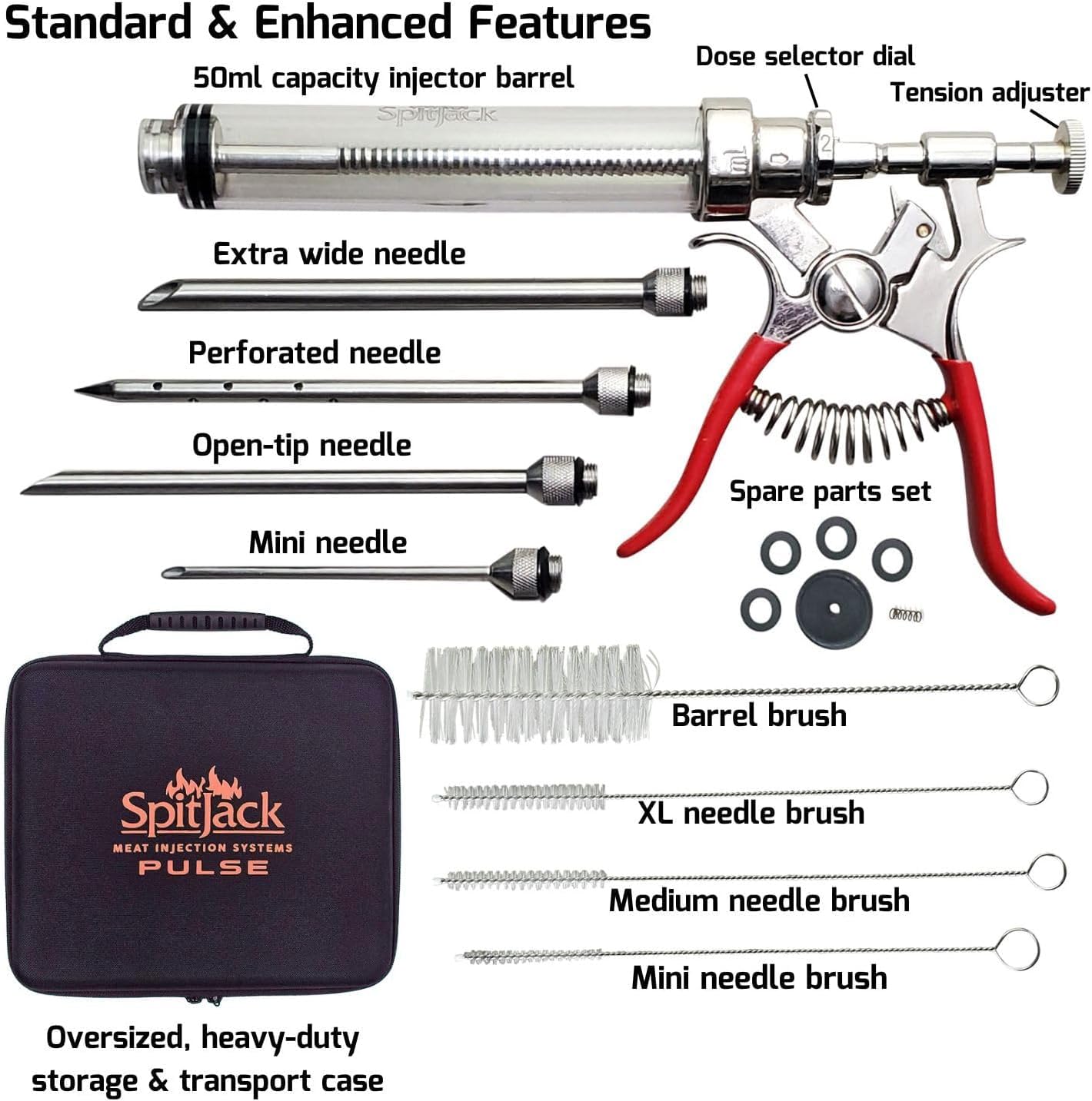SpitJack PULSE close-up of threaded needle hub for a leak-free seal.