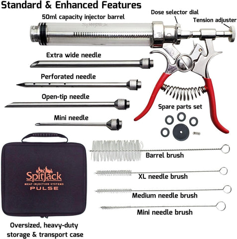 SpitJack PULSE close-up of threaded needle hub for a leak-free seal.