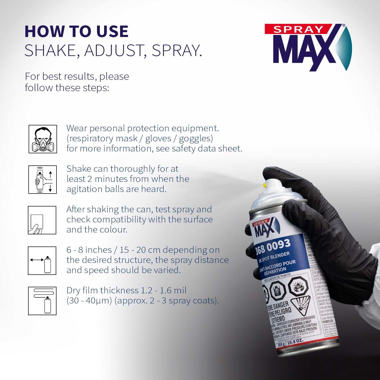 SprayMax 1K Spot Blender Clear clear coat flow for smooth blending