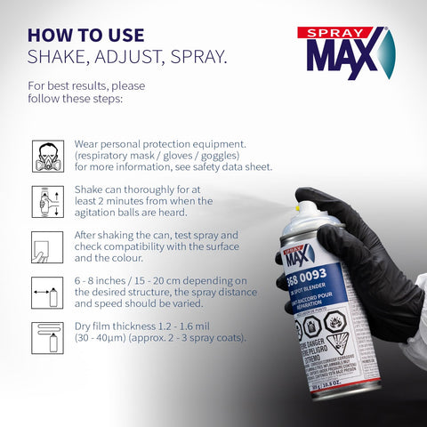 SprayMax 1K Spot Blender Clear clear coat flow for smooth blending