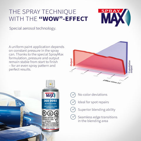 SprayMax 1K Spot Blender Clear fast-drying formula for efficient workflow