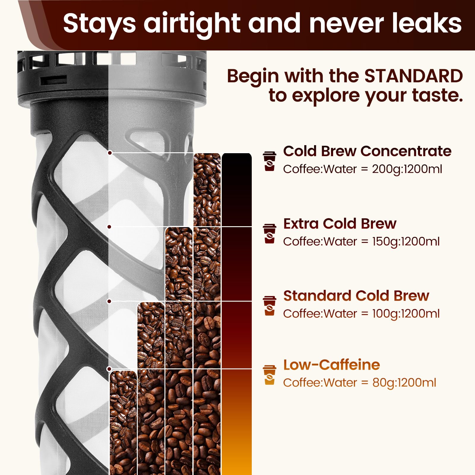 Spreccio ultra-fine 160-micron filter keeps coffee grounds out of brew.