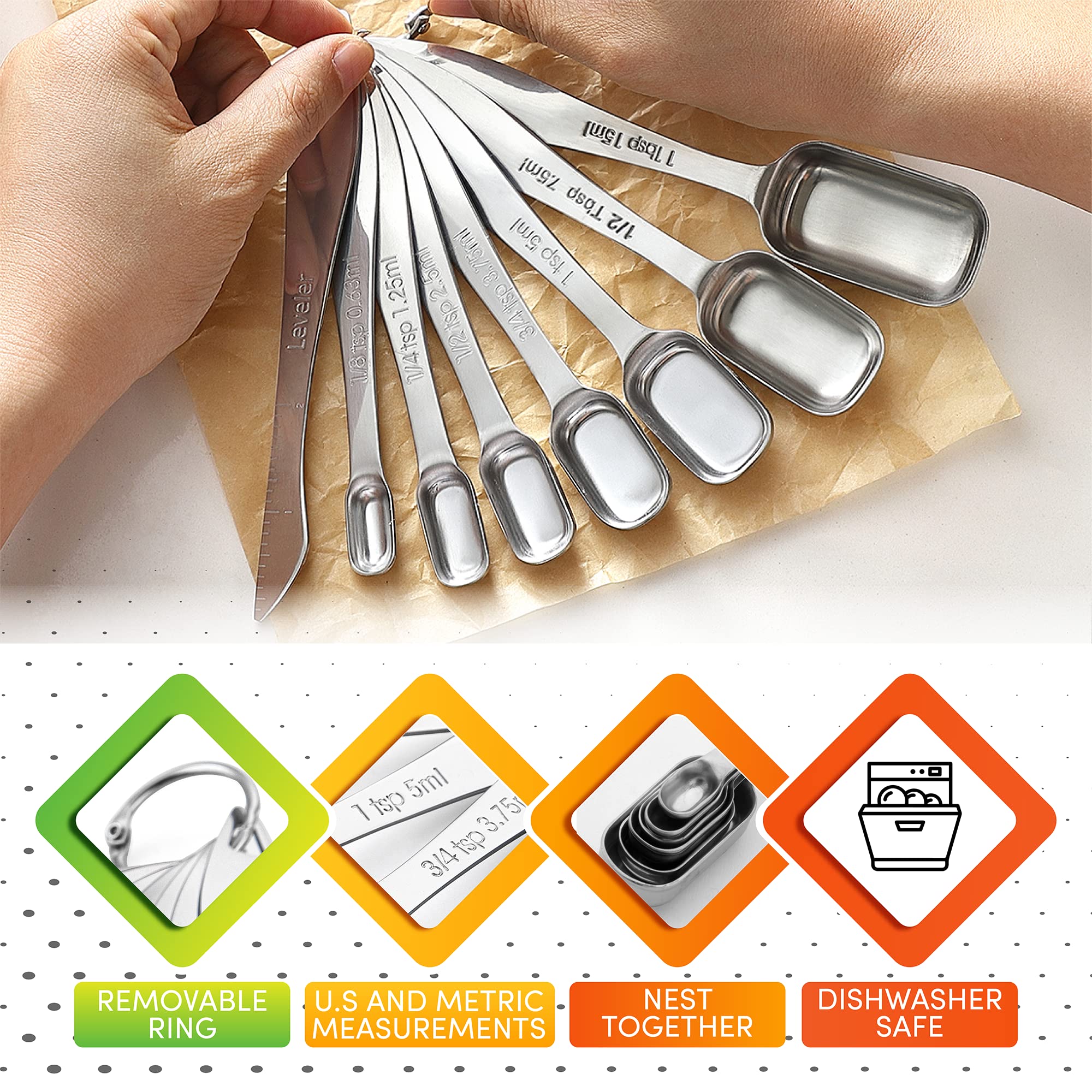 Spring Chef measuring spoons are dishwasher safe for quick cleanup