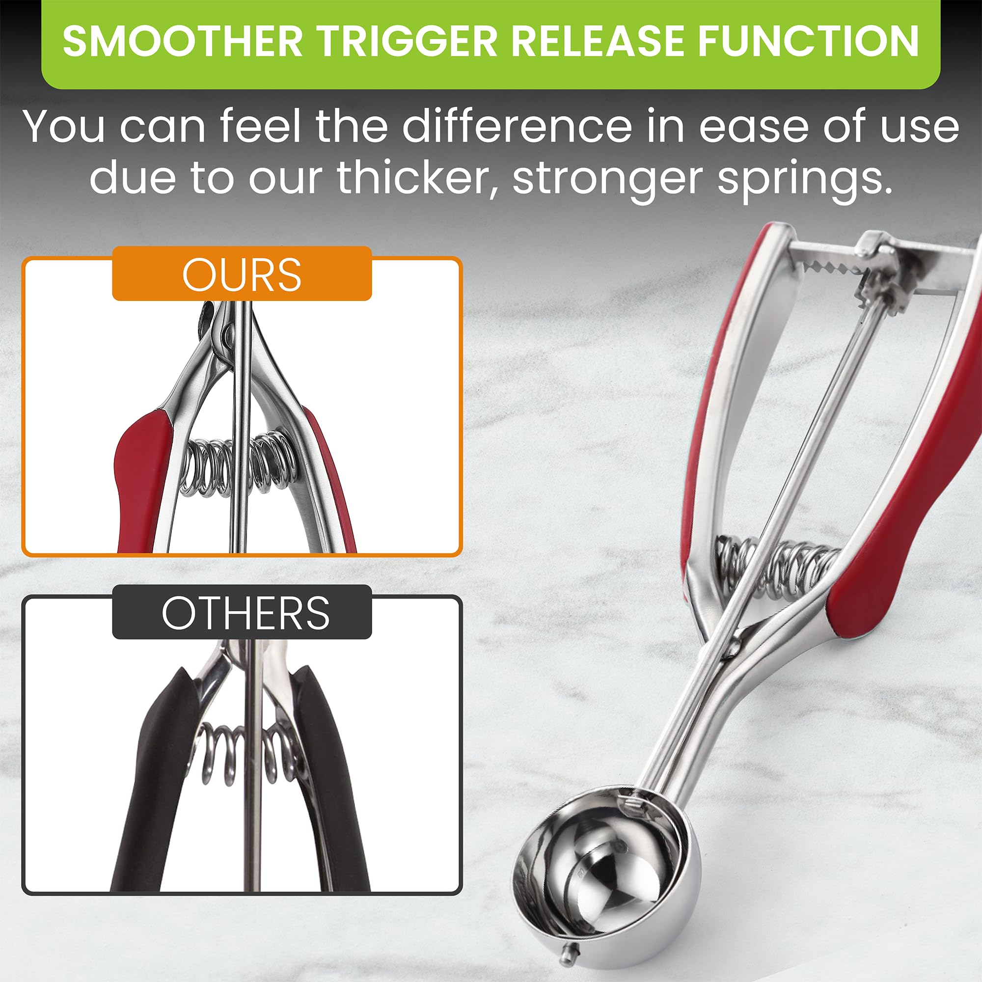 Spring Chef ergonomic handles reduce wrist strain for comfortable scooping during long baking sessions.