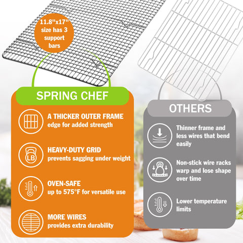 Spring Chef rack fits standard half-sheet pans for versatile baking and cooling