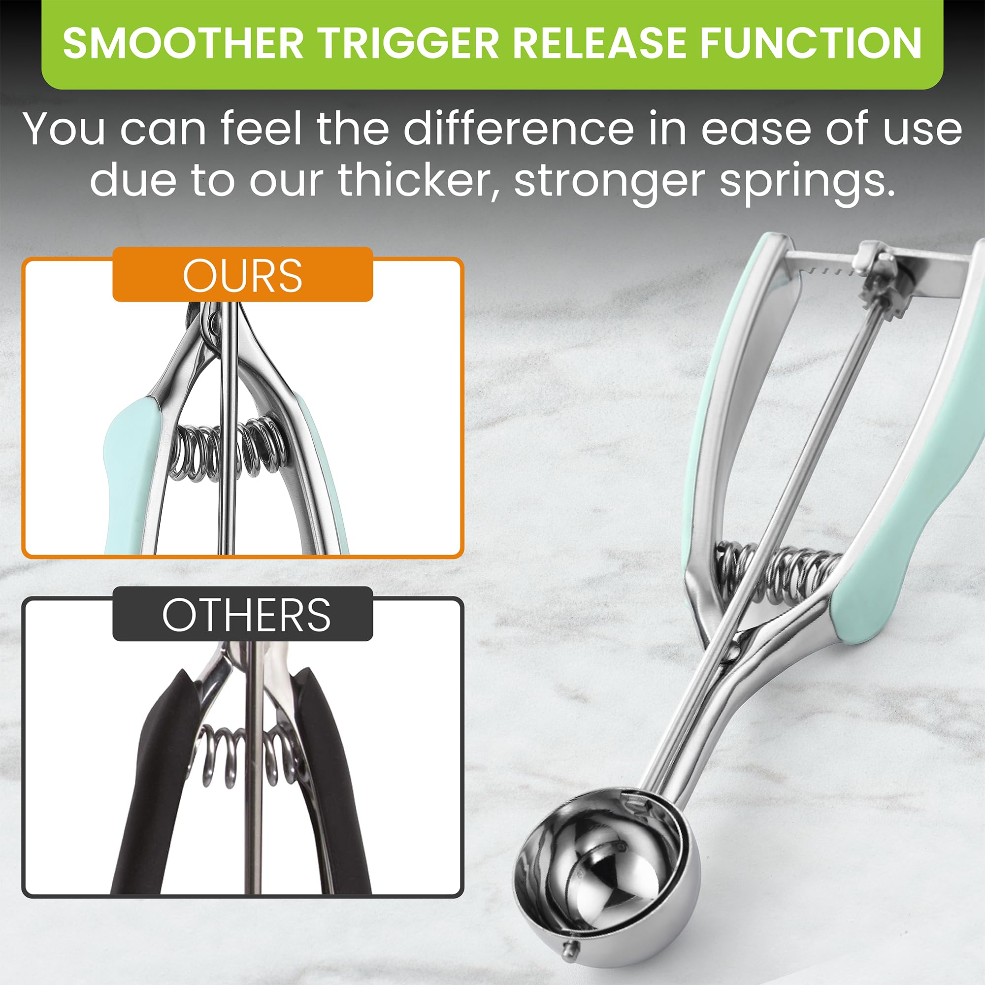 Spring Chef ice cream scoop delivers creamy scoops with smooth release.