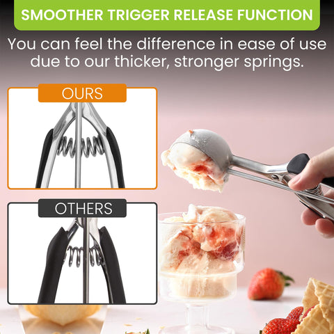 Spring Chef ergonomic handles reduce wrist strain during scooping