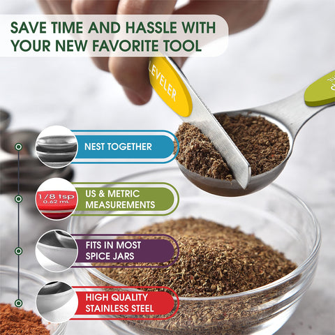 Spring Chef leveler included helps measure exact amounts the first time