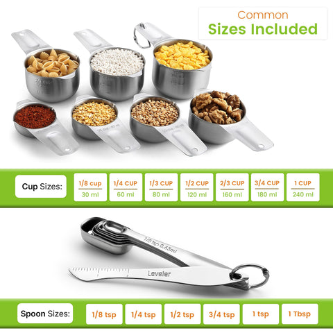 Spring Chef measuring cups with pour spout for controlled liquid additions
