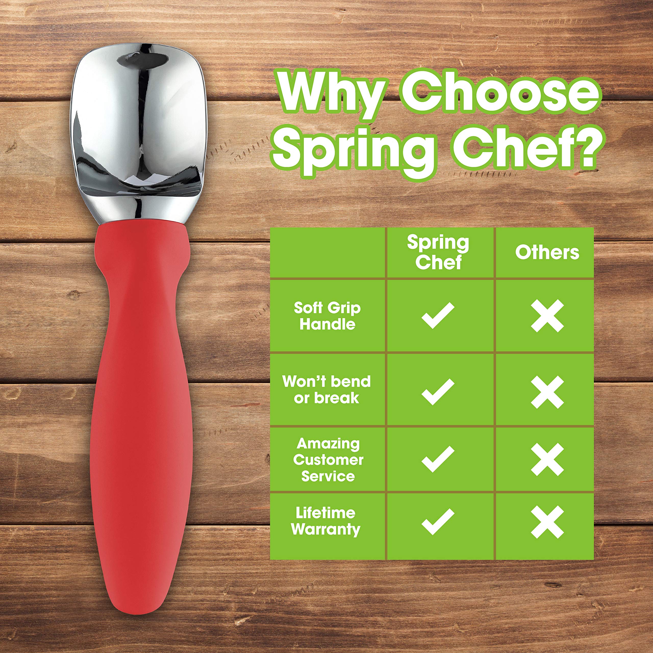 Spring Chef used for seeding melons or stuffing peppers.