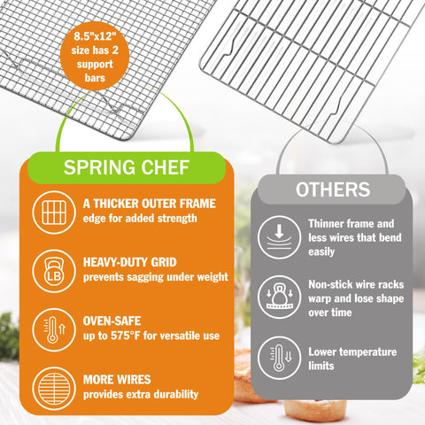 Spring Chef fits quarter-sheet pans for compact, efficient cooling and baking.