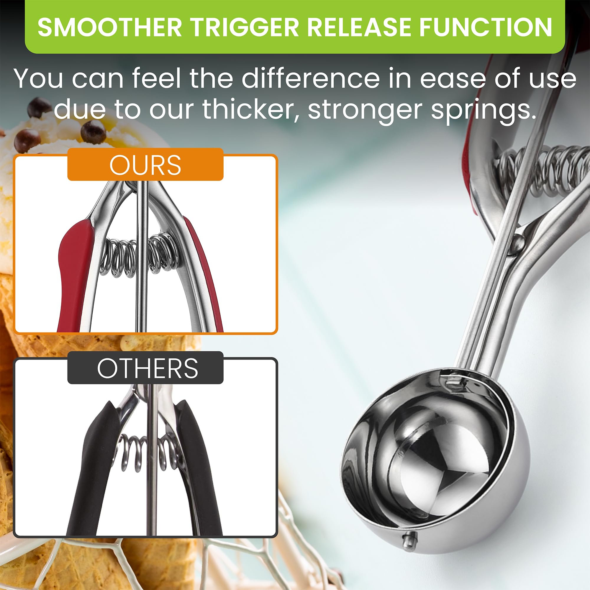 Spring Chef single-piece stainless steel scoop head to prevent dough from getting stuck