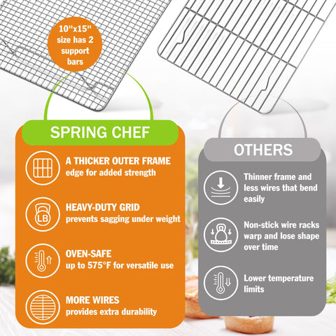 Spring Chef rack fits jelly roll pan contact area for stable setup.