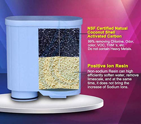 Closeup view of CMF009 filter media showing micro-porous filtration.