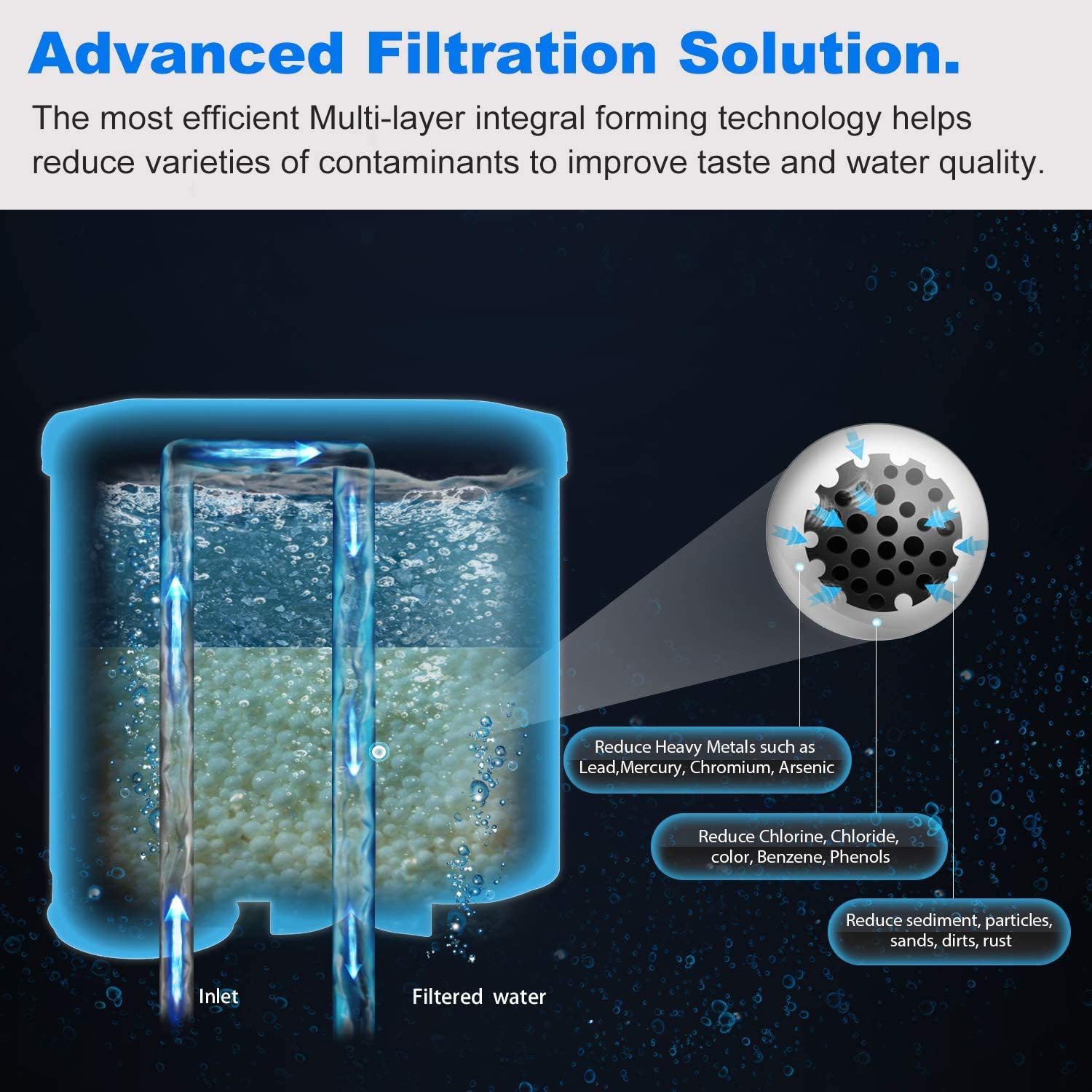 CMF009 in-use setup demonstrates easy, tool-free filter replacement.