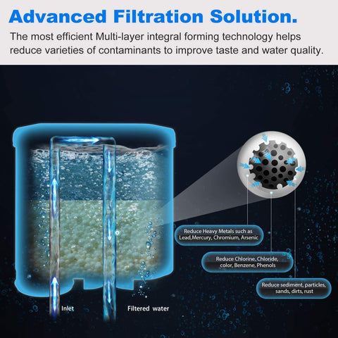 CMF009 in-use setup demonstrates easy, tool-free filter replacement.
