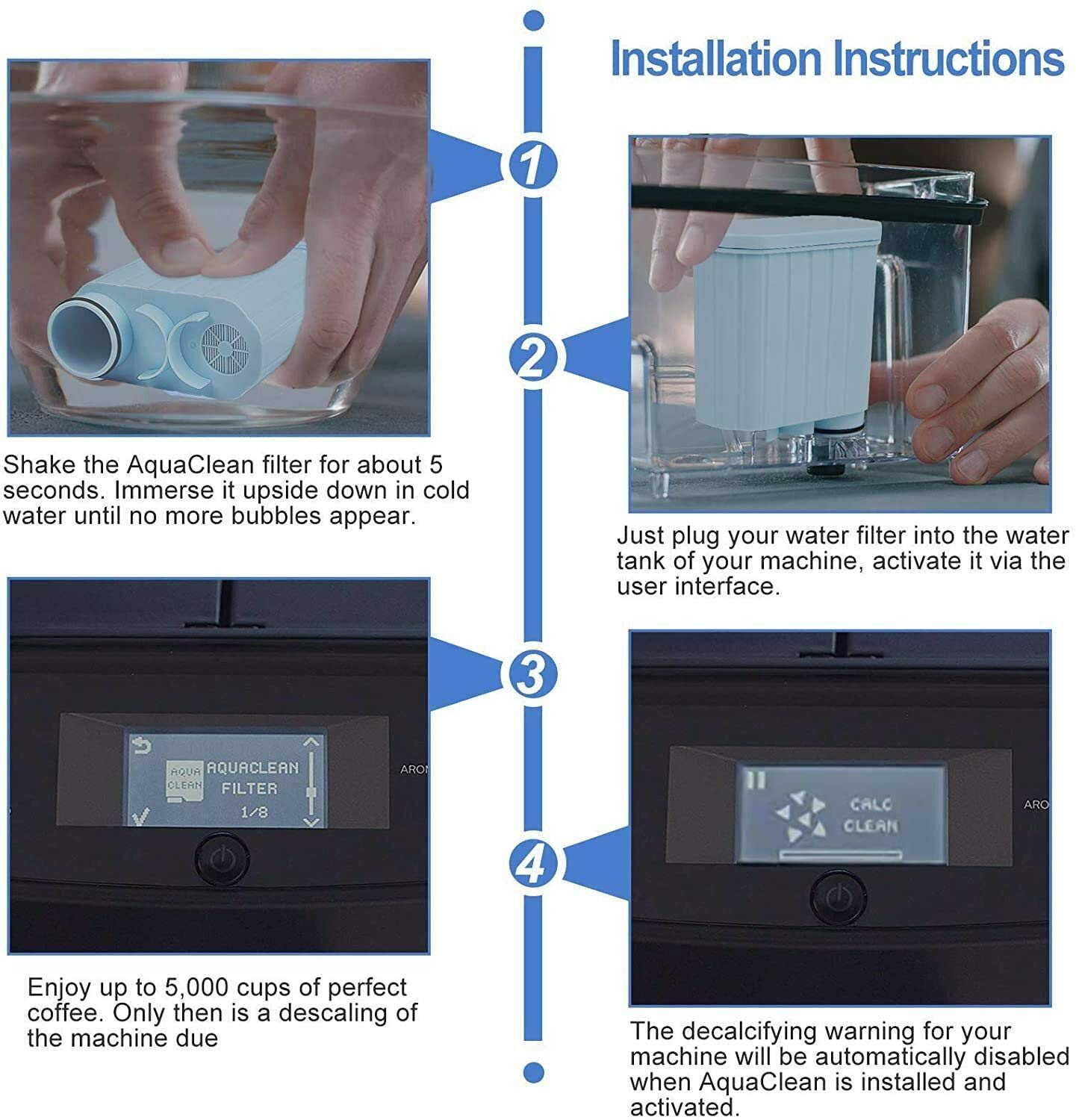 Installation guide image for Spring Source CMF009 quick setup.