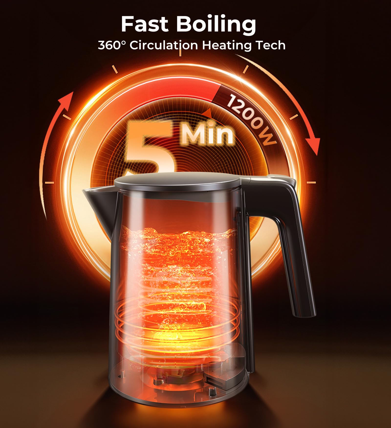 SSYFEI kettle with cool touch exterior for safe handling.