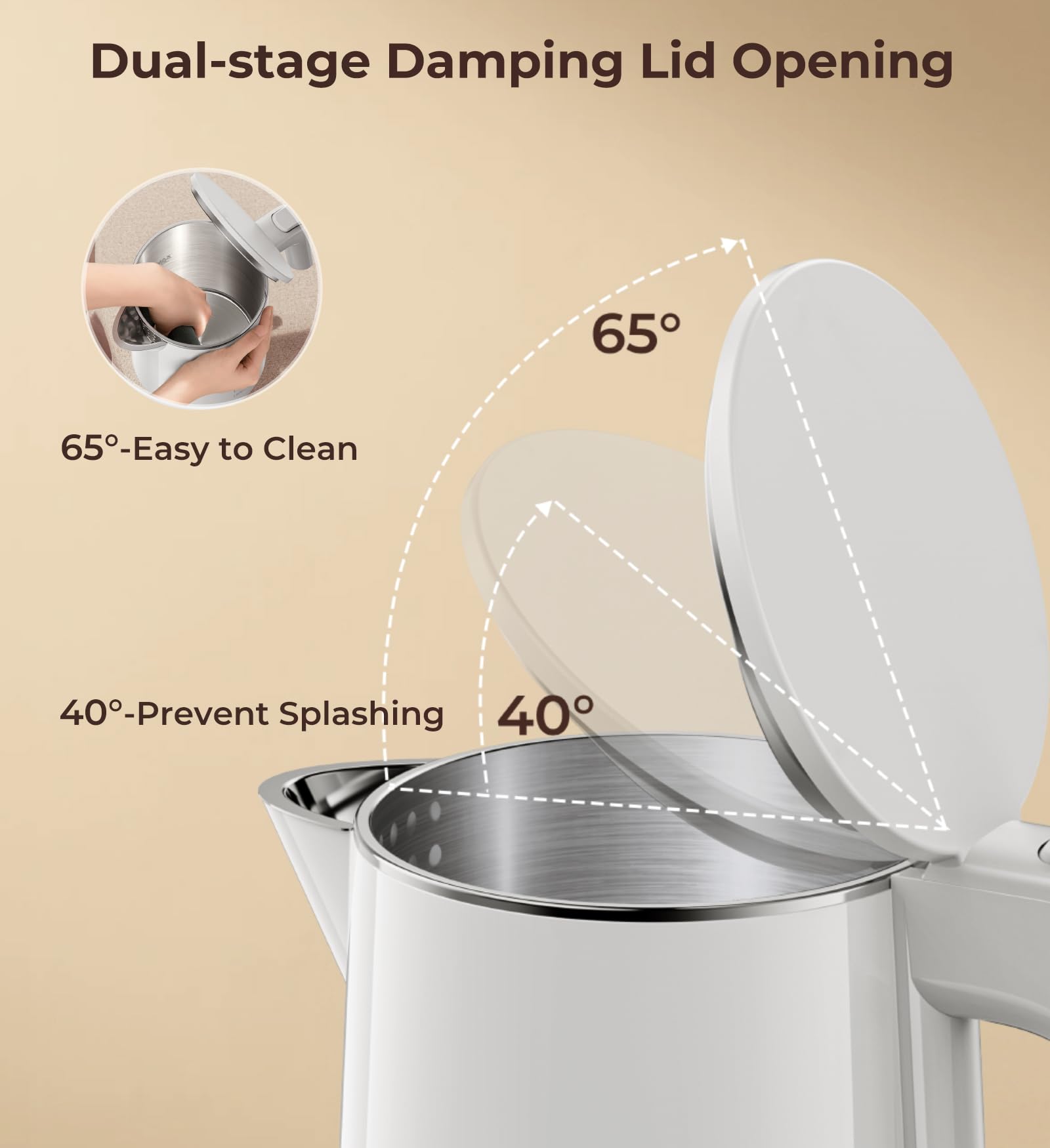 SSYFEI min-max fill lines simplify filling and cleaning.