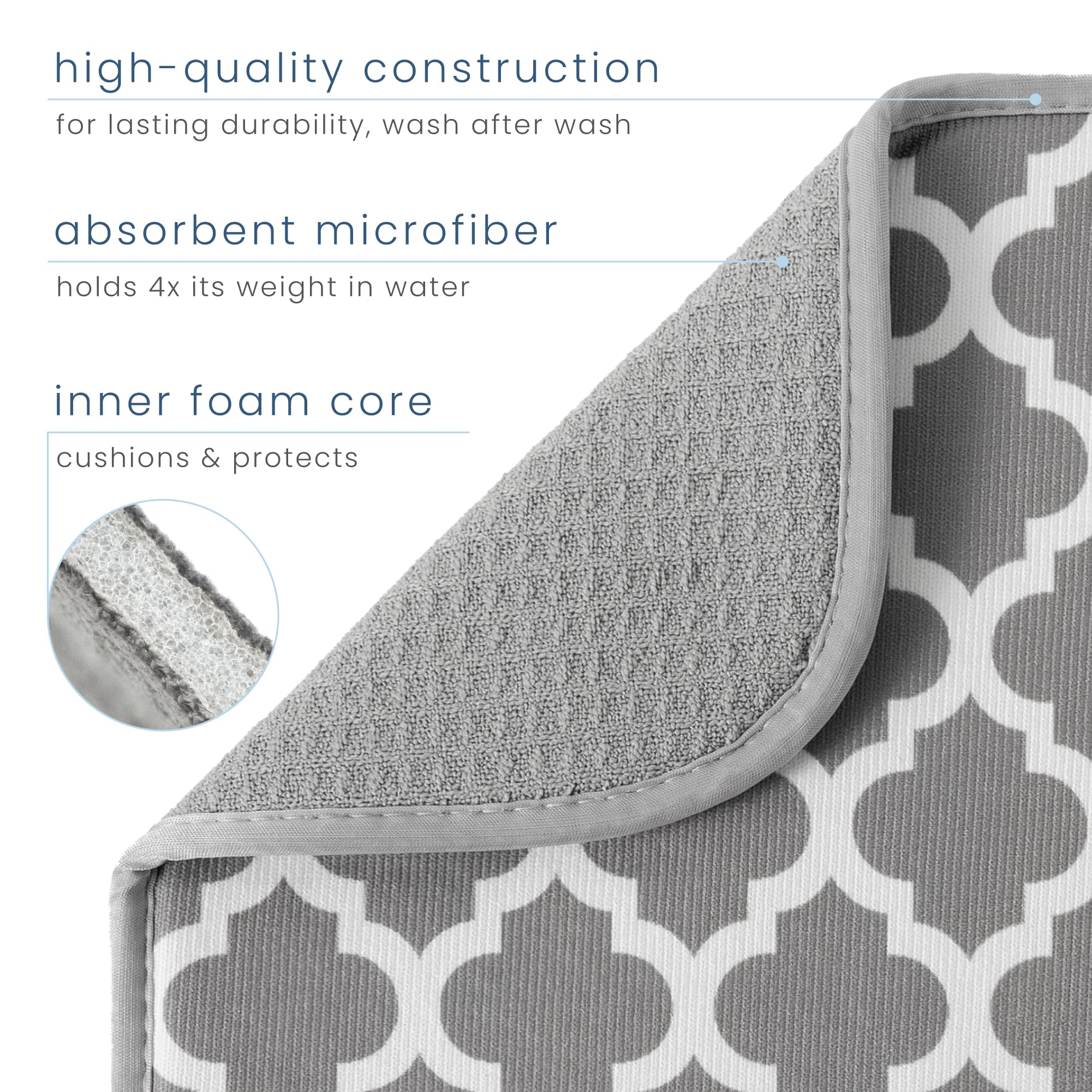 S&T INC dish drying mat protects countertops from scratches and water marks.