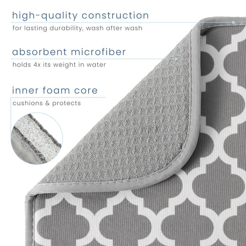 S&T INC dish drying mat protects countertops from scratches and water marks.
