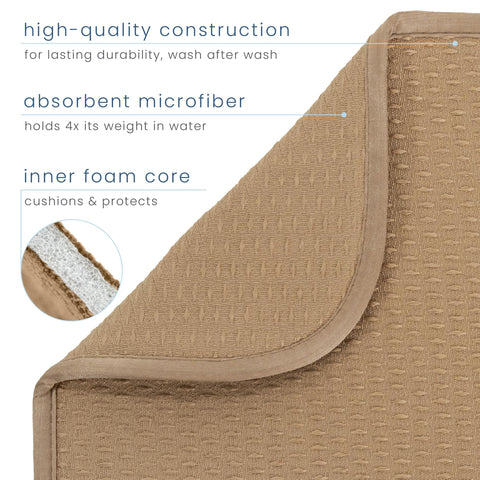 S&T INC. XL mat fits under a drying rack to catch drips.