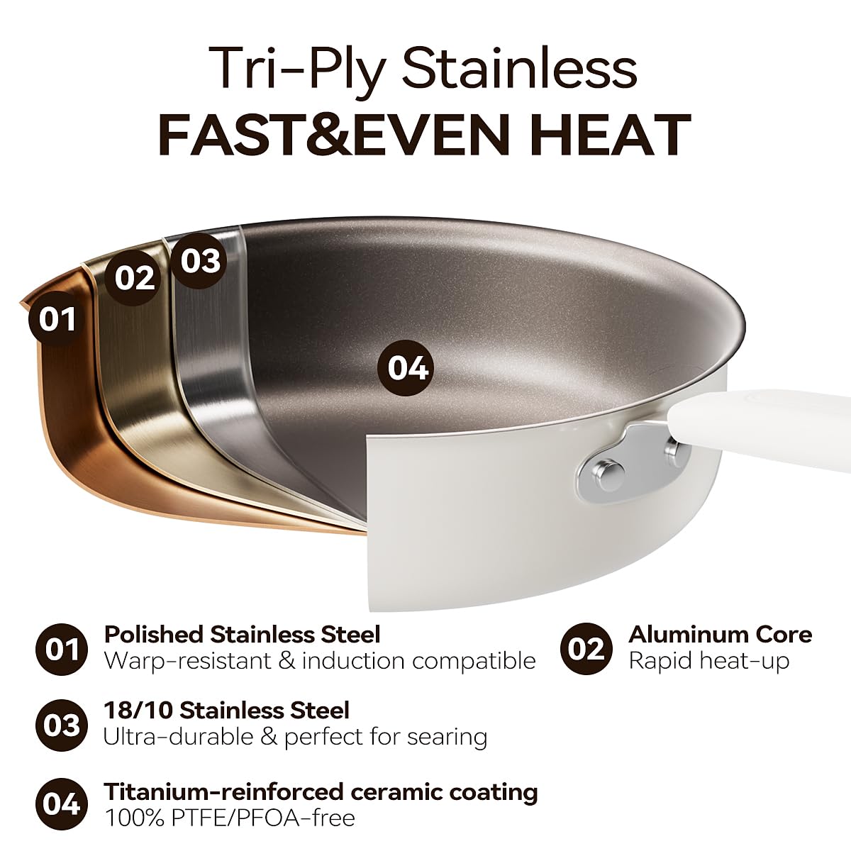 Stackbear oil-collection base keeps grease away from your stovetop for a cleaner cook.
