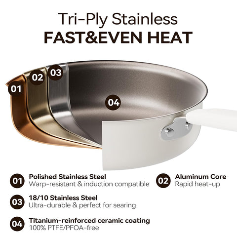 Stackbear oil-collection base keeps grease away from your stovetop for a cleaner cook.