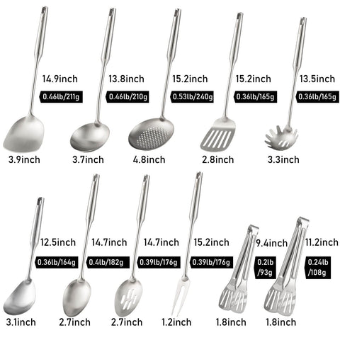 Standcn meat fork image for safe meat handling with durable one-piece construction