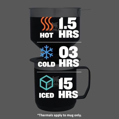 STANLEY pour-over system rests on a mug for easy brewing.