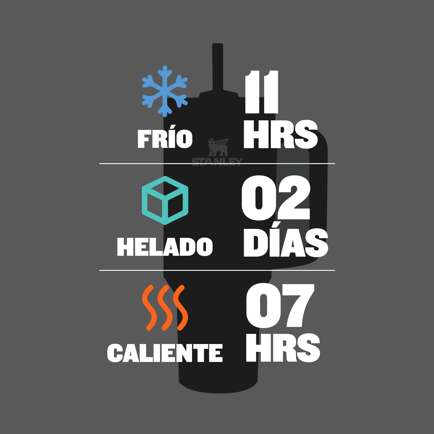 Stanley Quencher H2.0 durable recycled stainless steel body for eco-friendly hydration.