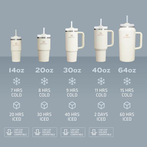Stanley Quencher H2.0 uses 90% recycled stainless steel for lasting sustainability