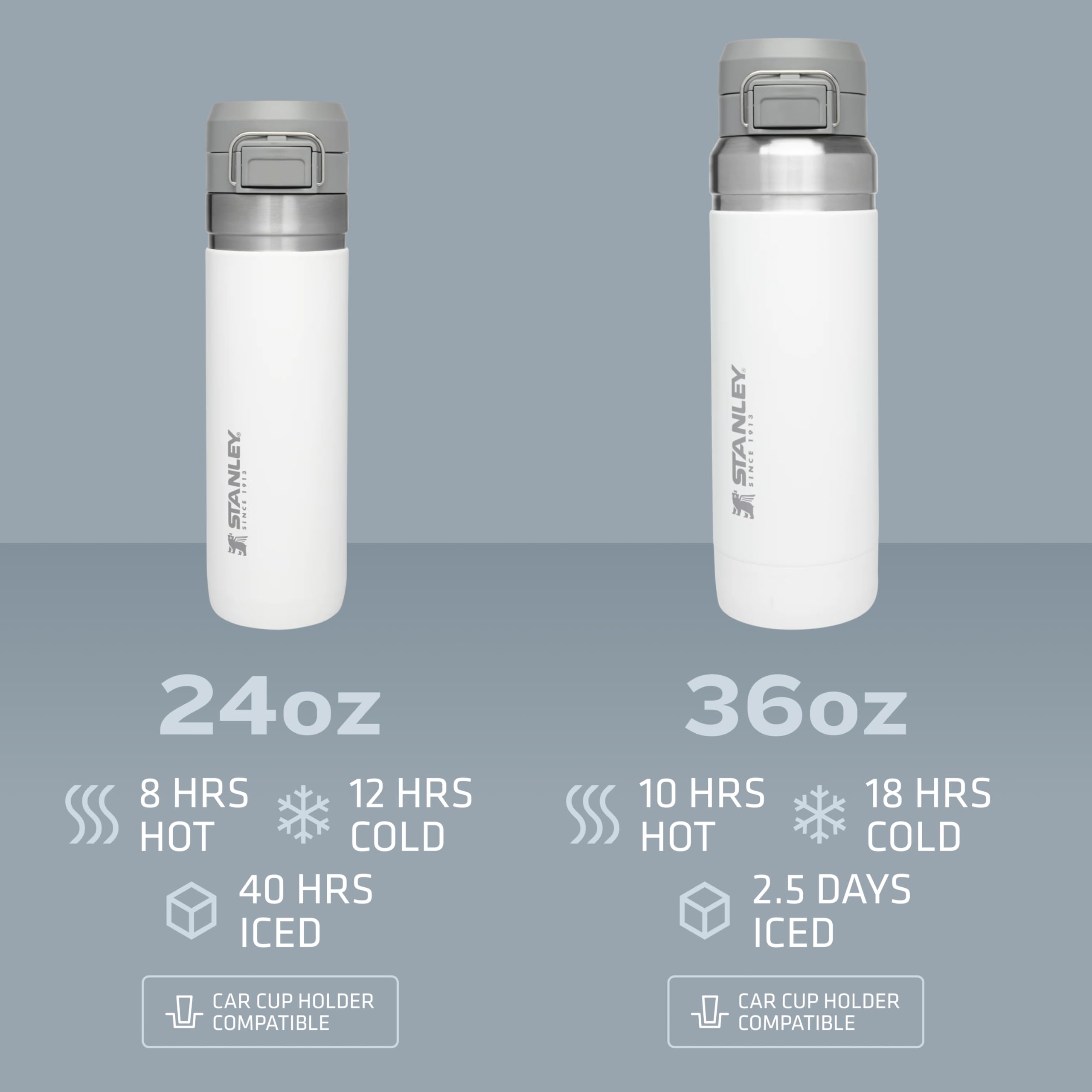 Wide mouth design makes cleaning a breeze after workouts and travel