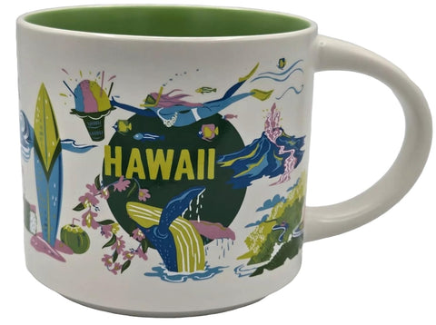 Starbucks Hawaii Discovery Series mug side profile showcasing travel-inspired design