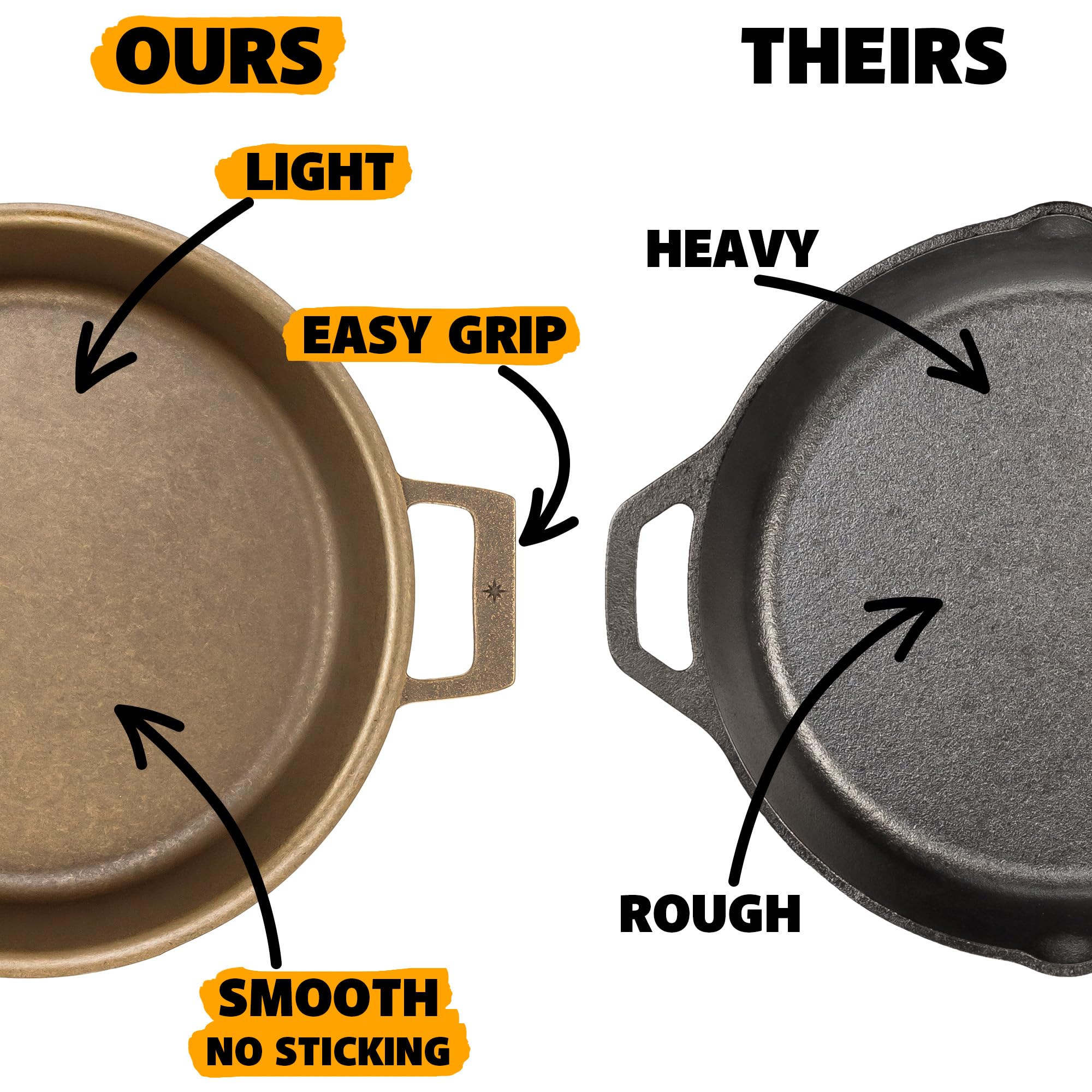 Stargazer skillet browning a steak to showcase searing performance.