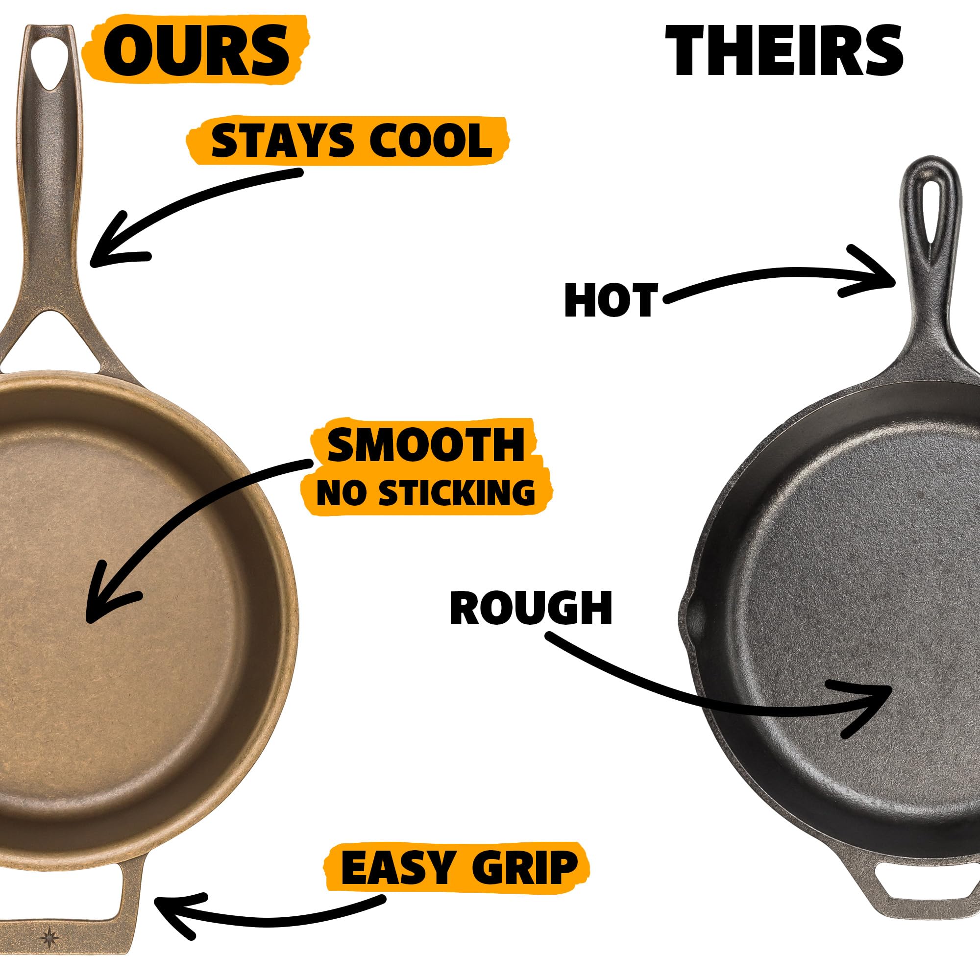 Stargazer modern-design skillet featuring a stay-cool handle for safer cooking.