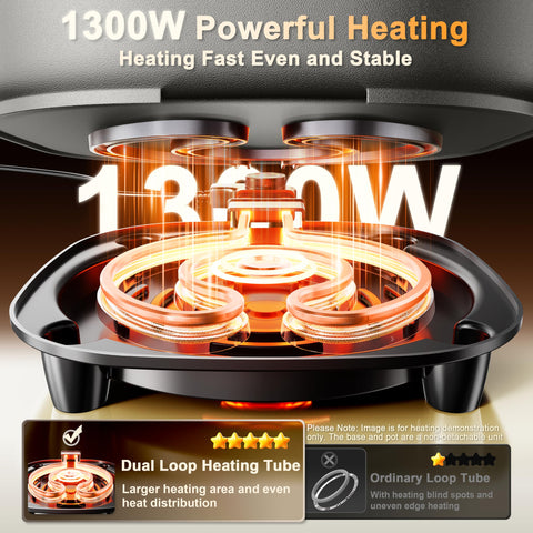 Stariver 1300W dual-loop heating for fast, even warming.