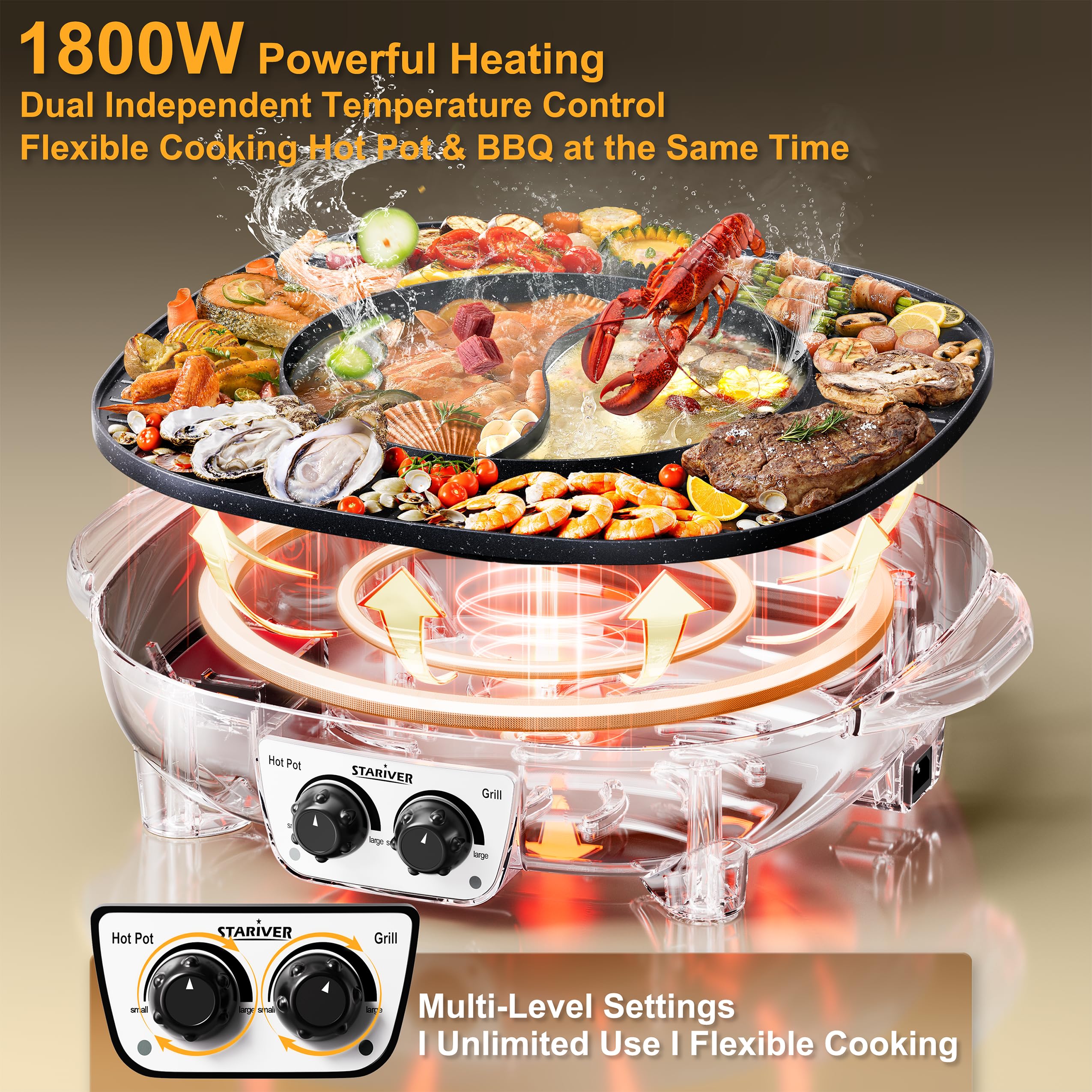 Stariver 1800W fast heating for quick family meals
