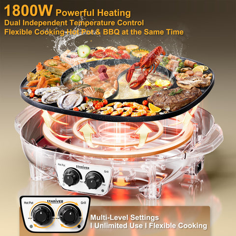 Stariver 1800W fast heating for quick family meals