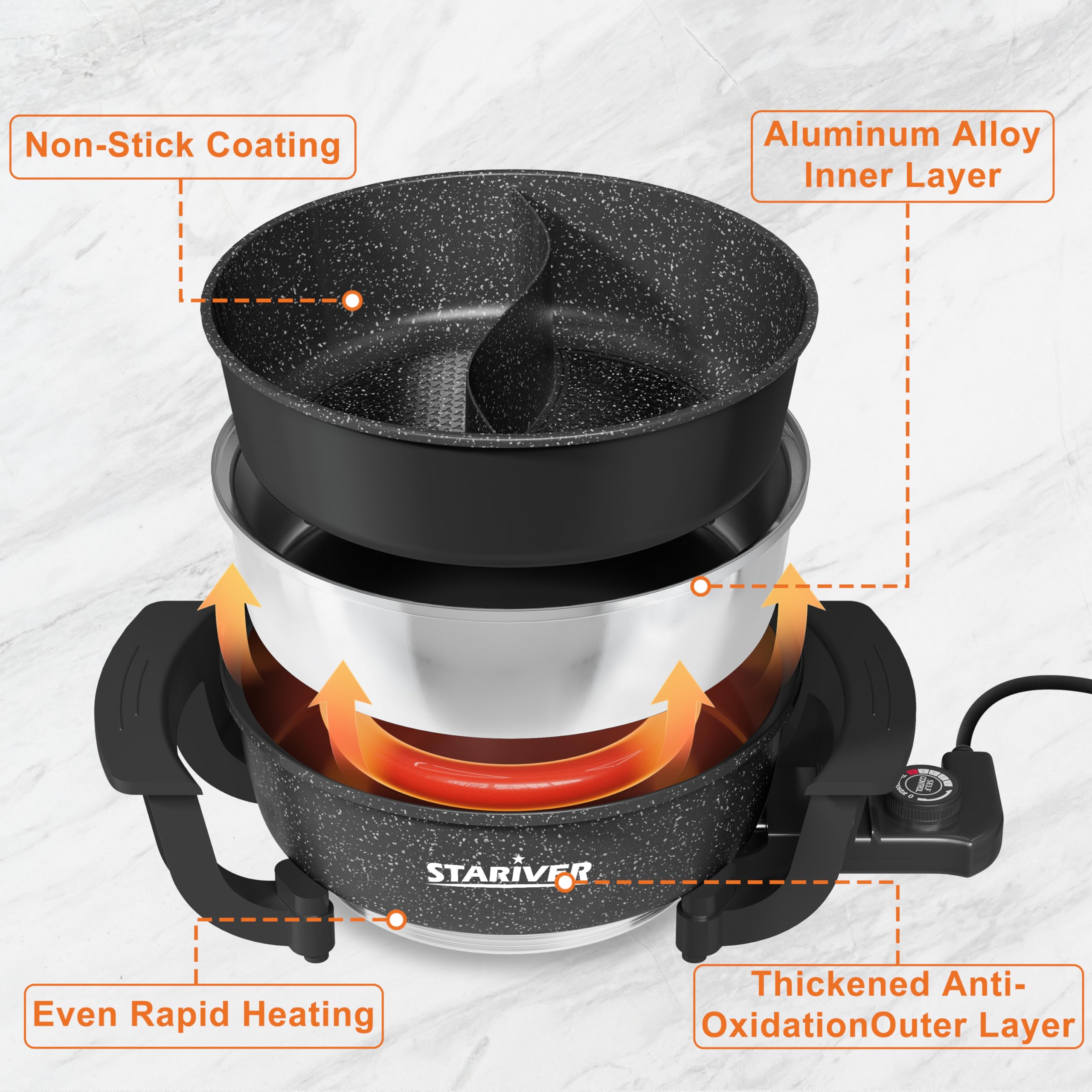 Stariver cool-grip handles remain comfortable during high-heat cooking.