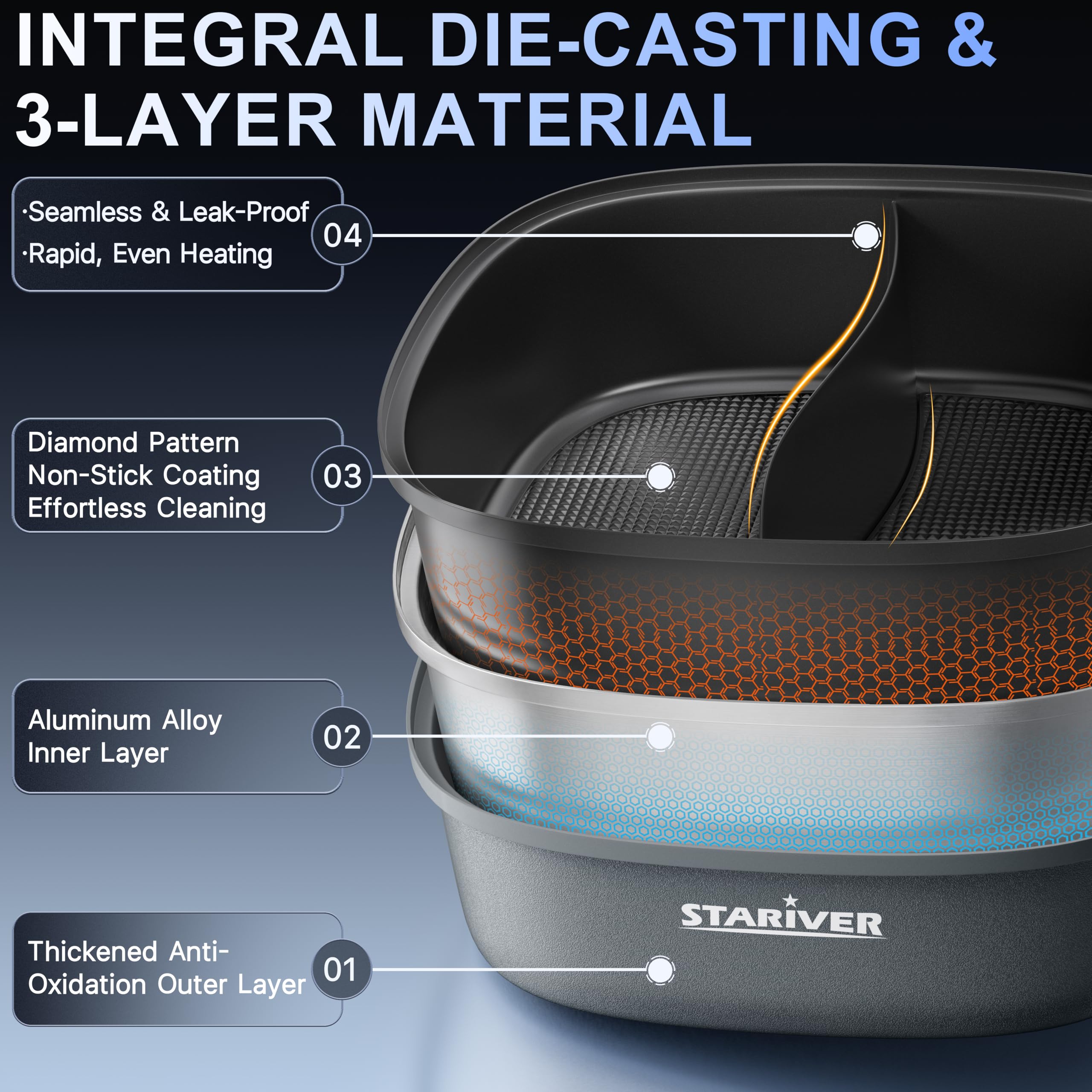 Stariver detachable inner pot for easy cleaning and quick setup