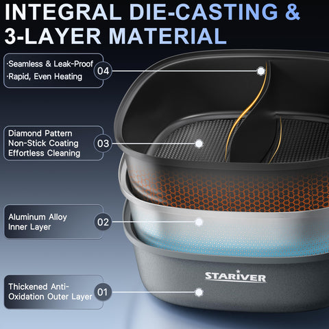 Stariver detachable inner pot for easy cleaning and quick setup